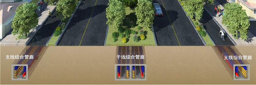 智慧園區管理系統